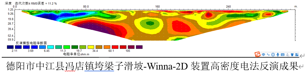 拉斯维加斯9888(中国游)官方网站