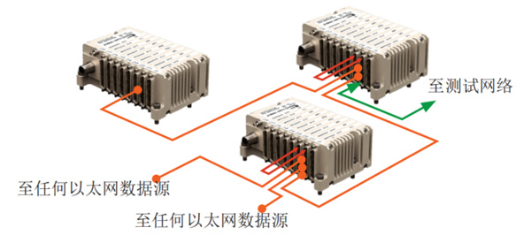 拉斯维加斯9888(中国游)官方网站