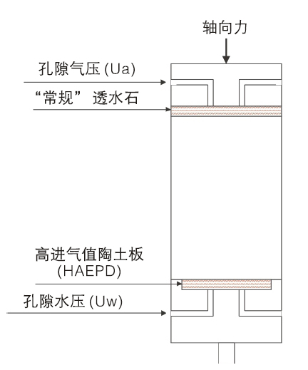 拉斯维加斯9888(中国游)官方网站