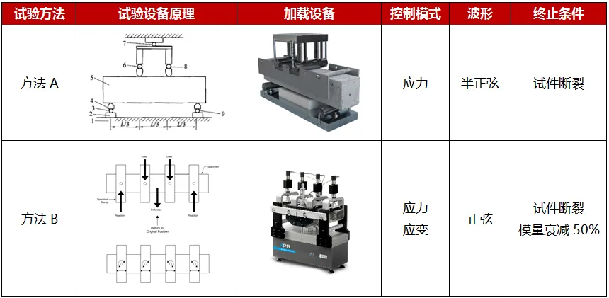 拉斯维加斯9888(中国游)官方网站