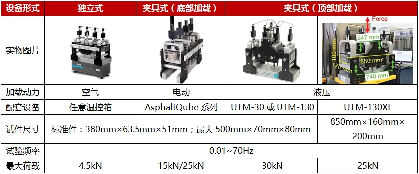 拉斯维加斯9888(中国游)官方网站