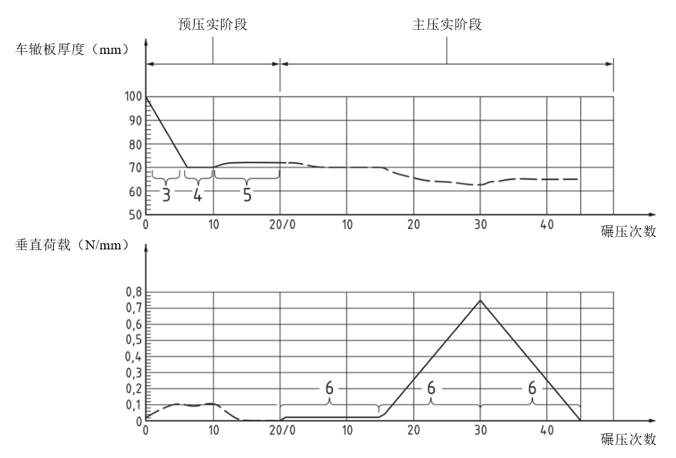 拉斯维加斯9888(中国游)官方网站