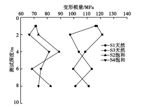 拉斯维加斯9888(中国游)官方网站
