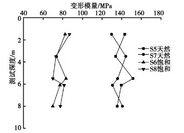 拉斯维加斯9888(中国游)官方网站