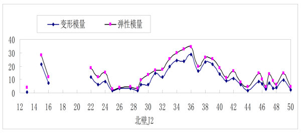拉斯维加斯9888(中国游)官方网站