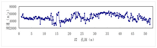 拉斯维加斯9888(中国游)官方网站