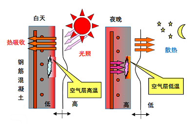 拉斯维加斯9888(中国游)官方网站