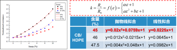 拉斯维加斯9888(中国游)官方网站