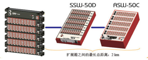 拉斯维加斯9888(中国游)官方网站