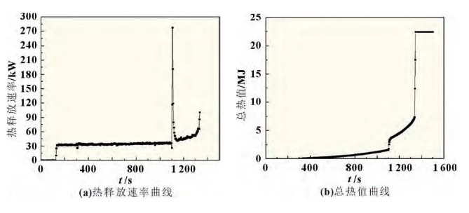 拉斯维加斯9888(中国游)官方网站