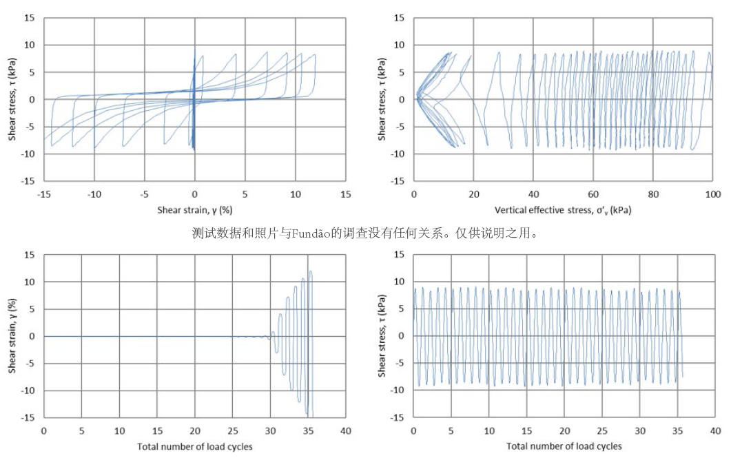 拉斯维加斯9888(中国游)官方网站