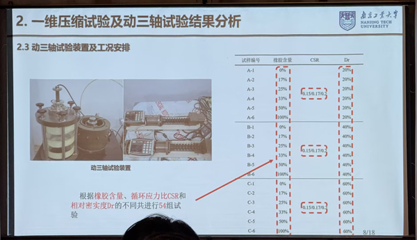 拉斯维加斯9888(中国游)官方网站