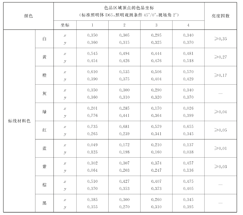 拉斯维加斯9888(中国游)官方网站