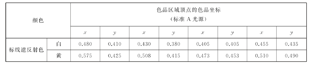 拉斯维加斯9888(中国游)官方网站