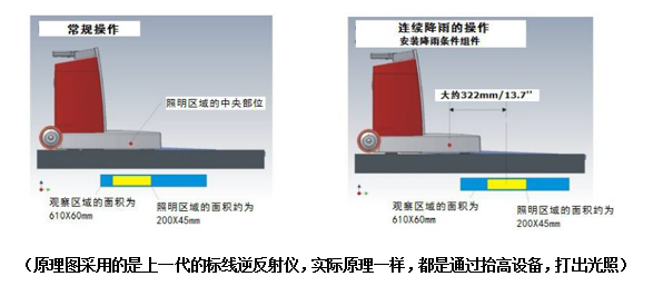 拉斯维加斯9888(中国游)官方网站