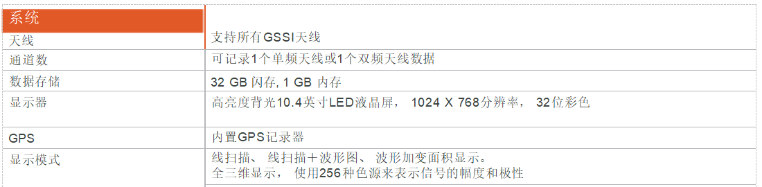 拉斯维加斯9888(中国游)官方网站