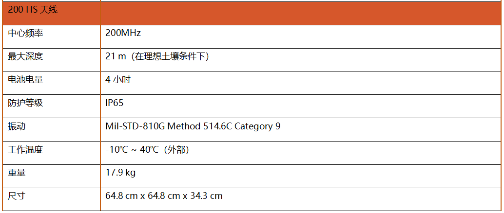 拉斯维加斯9888(中国游)官方网站