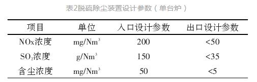 b7b962d050a4e9429e7de42850863283 问鼎国际(中国区) - 官方网站