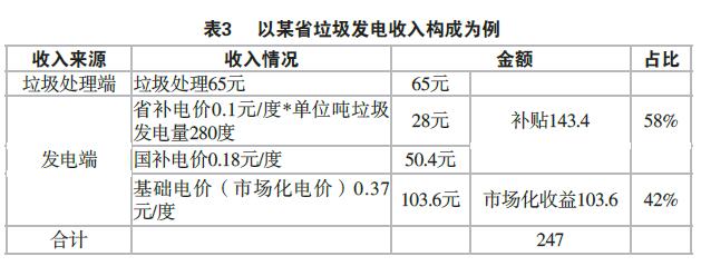 问鼎国际(中国区) - 官方网站
