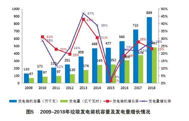 问鼎国际(中国区) - 官方网站