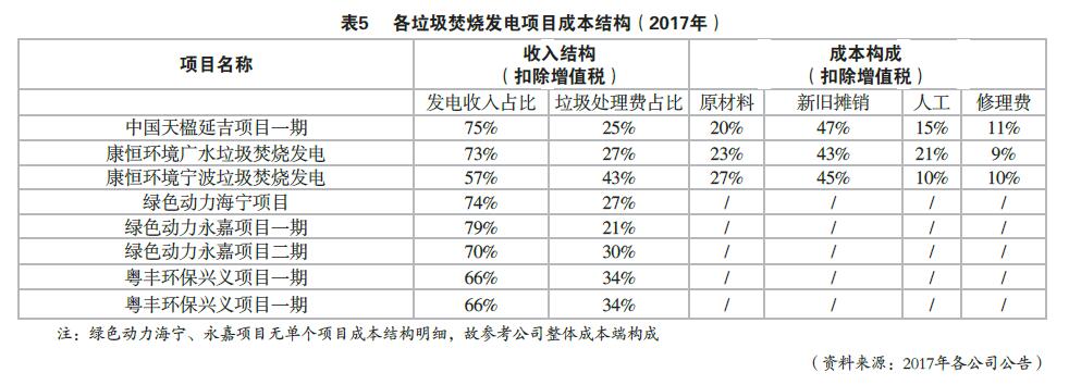 问鼎国际(中国区) - 官方网站