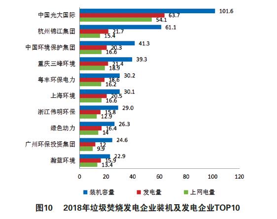 问鼎国际(中国区) - 官方网站