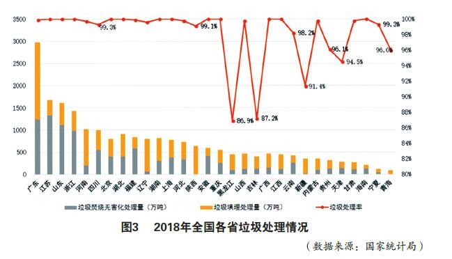 问鼎国际(中国区) - 官方网站