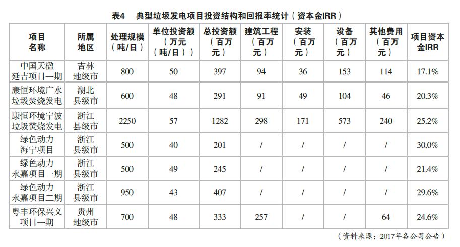 问鼎国际(中国区) - 官方网站
