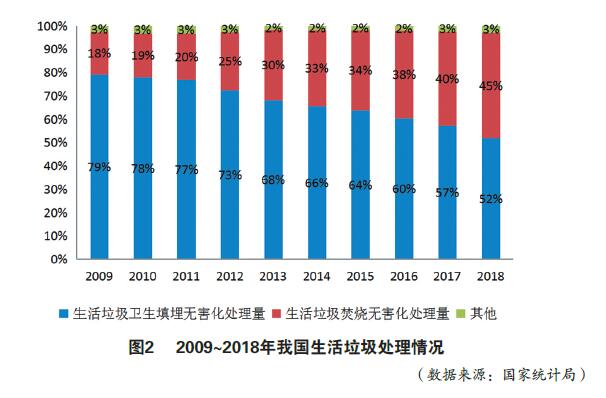 问鼎国际(中国区) - 官方网站