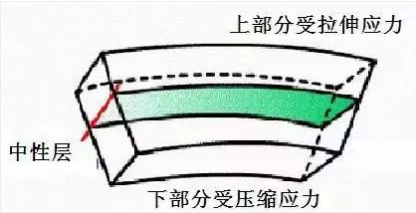 问鼎国际(中国区) - 官方网站
