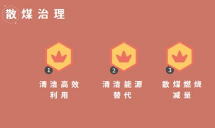 问鼎国际(中国区) - 官方网站