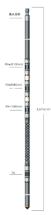 海上工程测井在海优势电勘探中是必不可少的 - 拉斯维加斯9888仪器装备中国有限公司