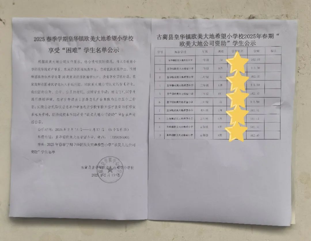 十八载初心如磐丨拉斯维加斯9888以教育之光点亮深山希望！ - 拉斯维加斯9888仪器装备中国有限公司