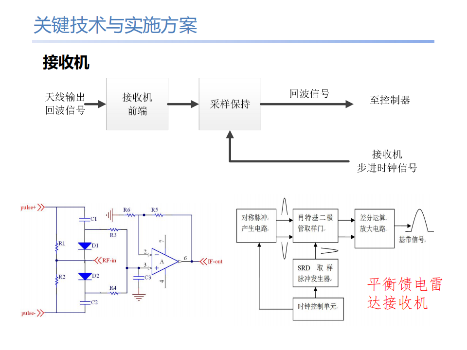 无人机探地雷达低空探测手艺的应用与展望 - 拉斯维加斯9888仪器装备中国有限公司