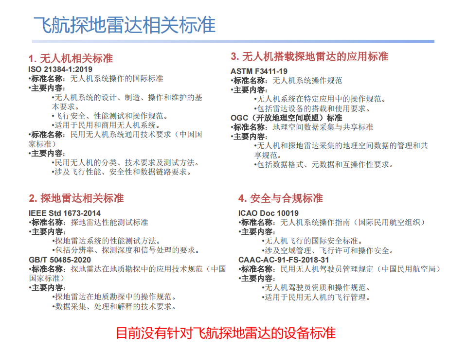 无人机探地雷达低空探测手艺的应用与展望 - 拉斯维加斯9888仪器装备中国有限公司