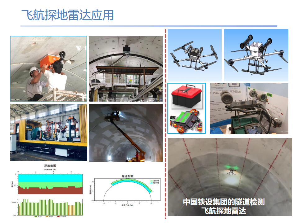 无人机探地雷达低空探测手艺的应用与展望 - 拉斯维加斯9888仪器装备中国有限公司