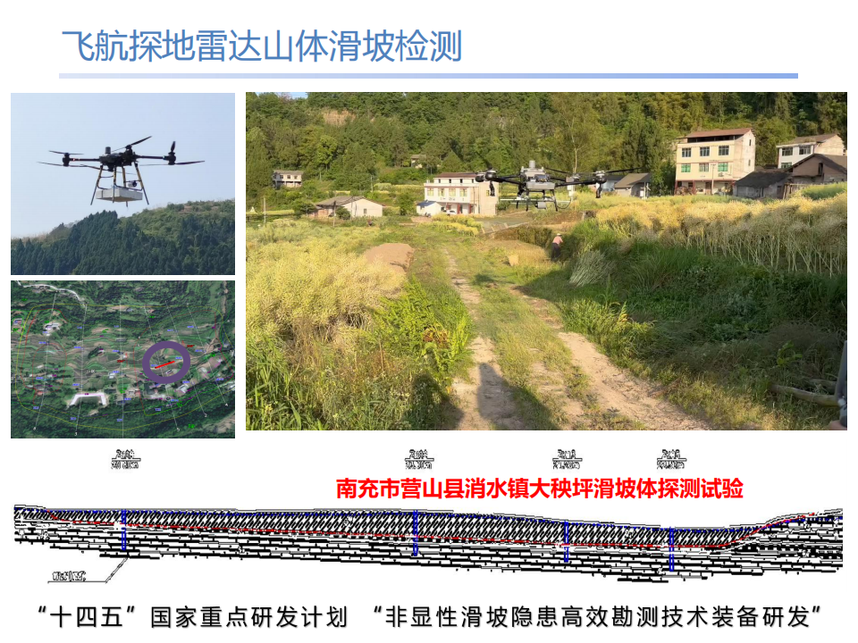 无人机探地雷达低空探测手艺的应用与展望 - 拉斯维加斯9888仪器装备中国有限公司