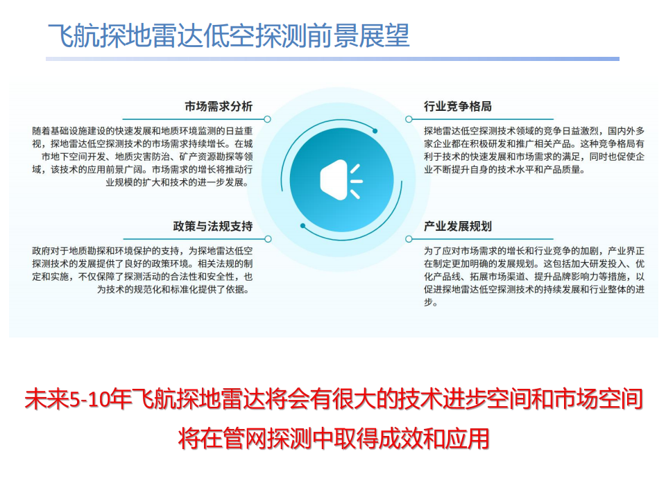 无人机探地雷达低空探测手艺的应用与展望 - 拉斯维加斯9888仪器装备中国有限公司
