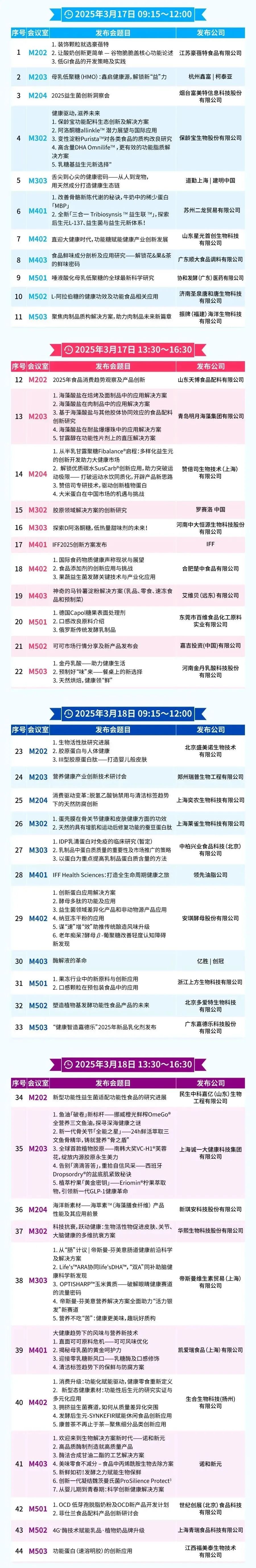 3月17日，，，，与拉斯维加斯9888&英国Armfield相约FIC2025，，，，解锁食物加工新手艺！ - 拉斯维加斯9888仪器装备中国有限公司