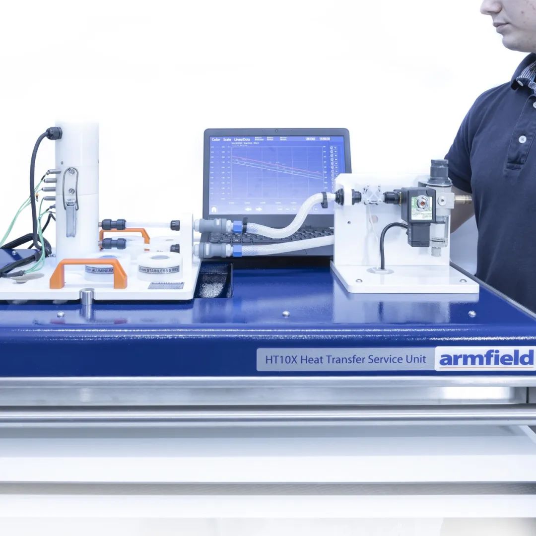英国Armfield流体力学和传热学综合实验平台简介 - 拉斯维加斯9888仪器装备中国有限公司