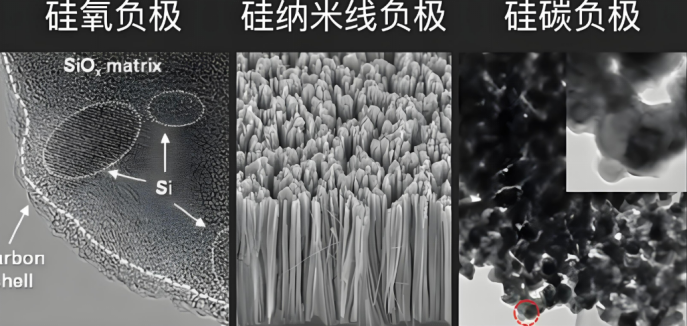 绝热加速量热仪：揭秘锂电池热清静的 - 拉斯维加斯9888仪器装备中国有限公司