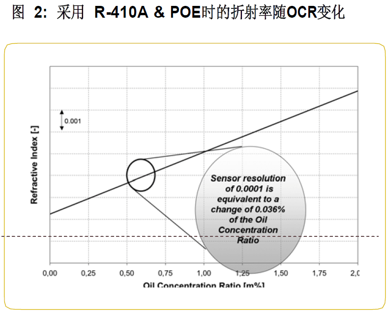 拉斯维加斯9888(中国游)官方网站