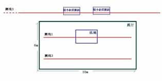 拉斯维加斯9888(中国游)官方网站