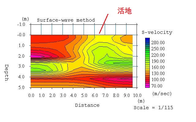 拉斯维加斯9888(中国游)官方网站