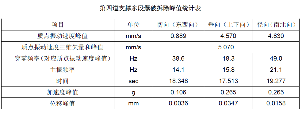 拉斯维加斯9888(中国游)官方网站