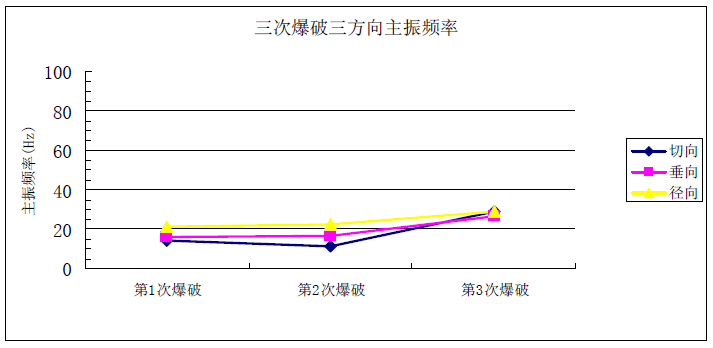 拉斯维加斯9888(中国游)官方网站