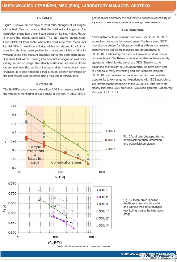 【案例】GDS霍尔效应位移传感器案例-波兰GEOTEKO公司 - 拉斯维加斯9888仪器装备中国有限公司