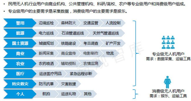 拉斯维加斯9888(中国游)官方网站