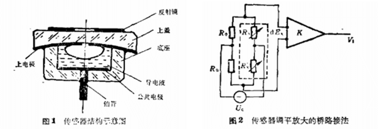 拉斯维加斯9888(中国游)官方网站