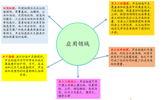 拉斯维加斯9888(中国游)官方网站
